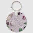 Recherche de pierre ronde porteclés Pierres précieuses