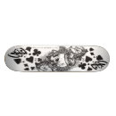 Recherche de faire de la skateboards Nouveau