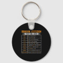 Search for senior citizens keychains Old