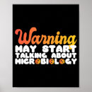 Recherche de bactéries posters Microscope