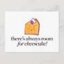 Search for cheesecakes postcards Food