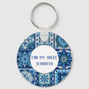 Search for nephew keychains For her