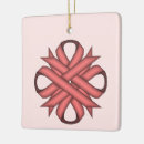 Search for pink ribbon ornaments Awareness
