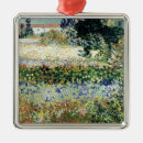 Recherche de vincent van gogh ornements Huile