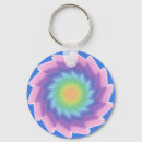 Search for colorful keychains Simple