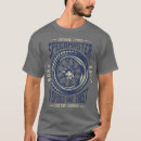 Search for muscle car tshirts Power