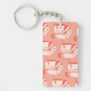 Search for cute strawberry keychains Milk