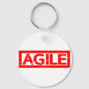 Search for agility keychains Funny