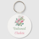 Search for botanical roses keychains Blush pink