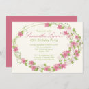 Search for wreath birthday invitations Flowers