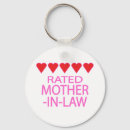 Search for special for mum keychains Heart