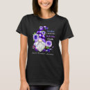Search for suicide prevention tshirts Okay