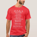 Search for new zealand tshirts Sport