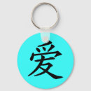 Search for chinese character keychains Symbol