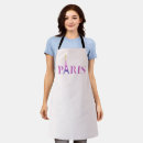 Search for landmarks aprons Europe