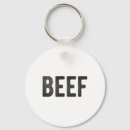 Search for beef keychains Kitchen