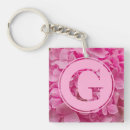 Search for letter g keychains Cute
