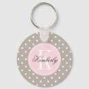 Search for polka dot on pink keychains Pastel