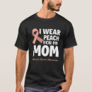 Search for uterine cancer awareness Fight