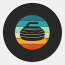 Search for ski symbol stickers Empowerment