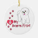 Recherche de bichon frise ornamente Animaux domestiques