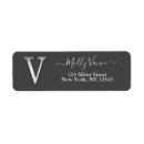 Search for v mail Script