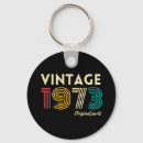 Search for parts keychains Limited edition