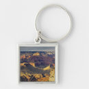 Search for erosion keychains Landscape