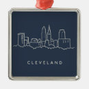 Search for cleveland ornaments City