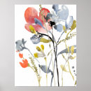Search for pastel posters Floral