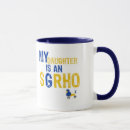 Search for sigma mugs Gamma