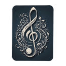 Recherche de notes musique magnets Cool