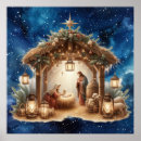 Recherche de nativite posters Résumé
