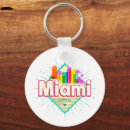 Search for miami keychains Florida