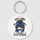 Search for bun keychains Politics