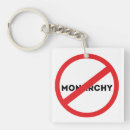 Search for monarchy keychains England