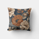 Search for navy floral pillows Blue