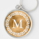 Search for grunge rounded keychains Create your own