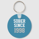 Search for alcoholic keychains recovery