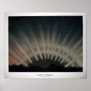 Recherche de aurora borealis posters Espace