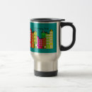 Search for pharmacy travel mugs Pharmd