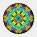 Search for fantasies magnets Abstract