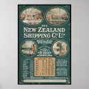 Recherche de new zealand posters Vintage
