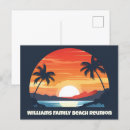 Recherche de beach party cartes postales Réunion familiale