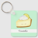 Search for pie keychains Sweet