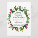 Search for cactus graduation invitations Fiesta