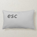 Recherche de évasion Esc