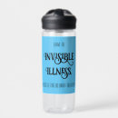 Recherche de invisible Douleur