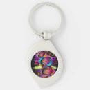 Search for dna keychains Music