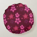 Recherche de hawaïen coussins Luau